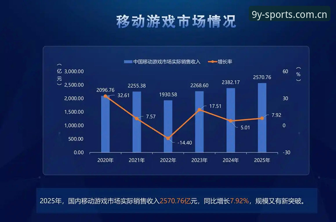 九游体育平台最新动态：从行业趋势看移动体育娱乐的入口升级